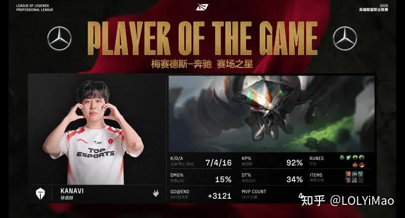 开云平台-NS绝杀KT，Tarzan打出惊人五杀宿命之战四强赛，成为赛场最大亮点