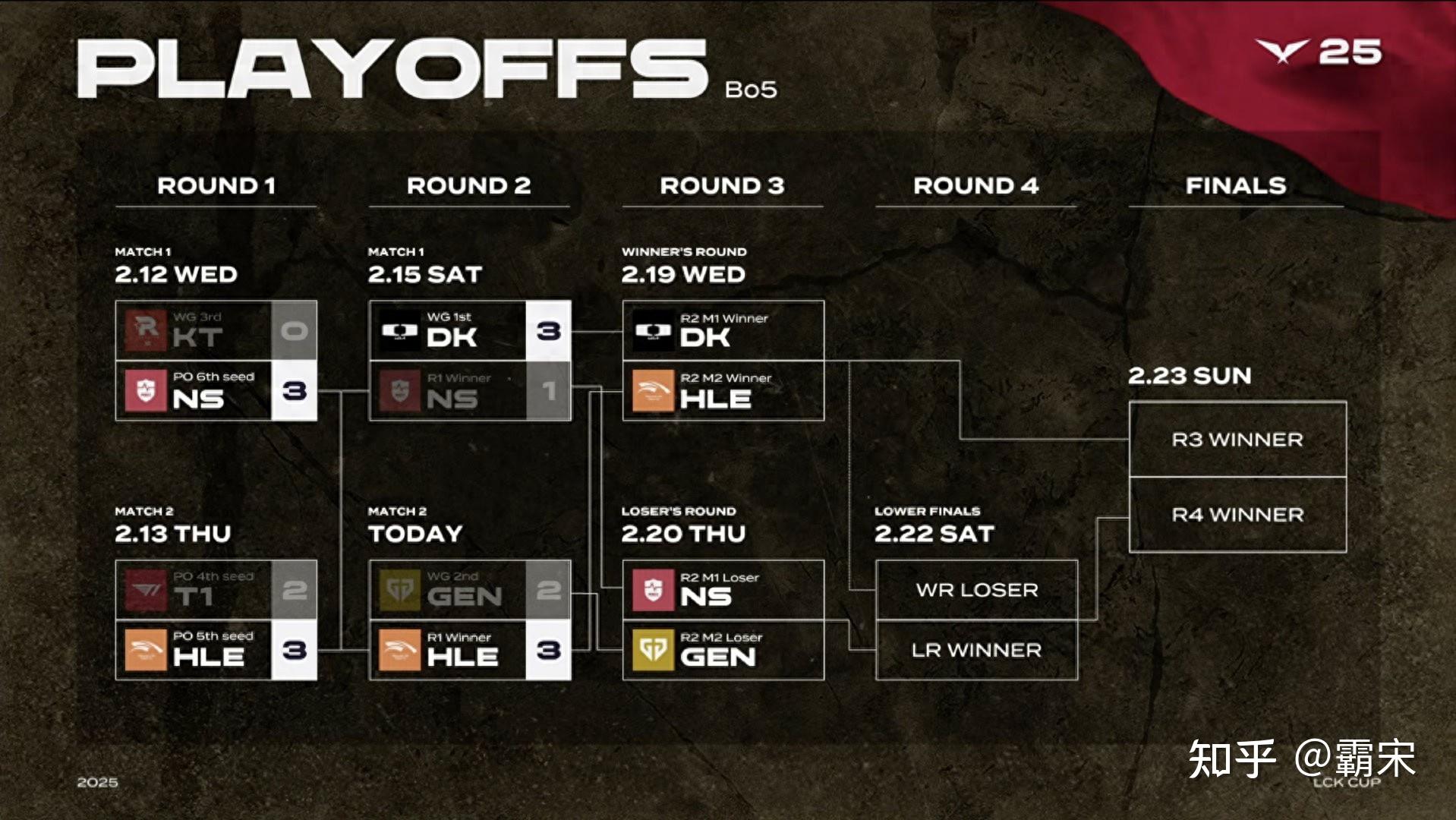 开云体育入口-西班牙网球队绝杀英国网球队，穆雷一己之力扛起全队